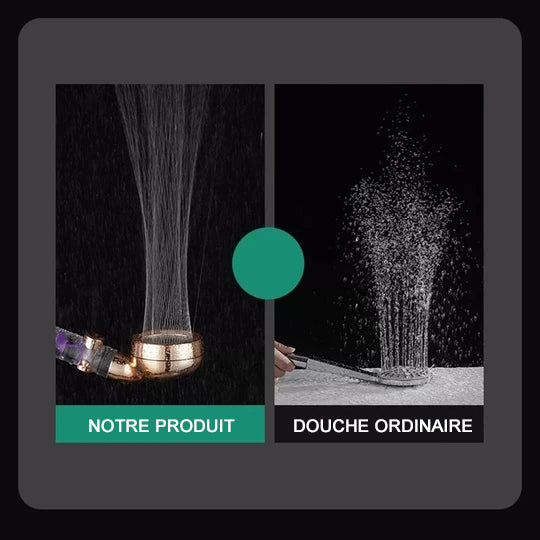 Pommeau de Douche à Économie D'eau Haute Pression Réglable à 3 Modes