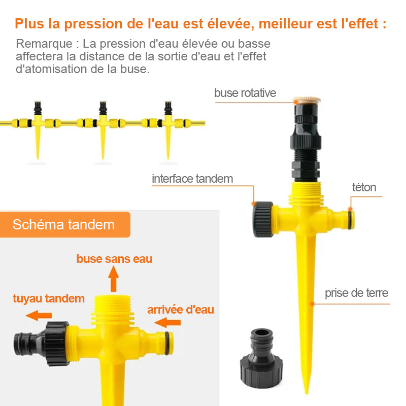 Arroseur automatique rotatif à 360°