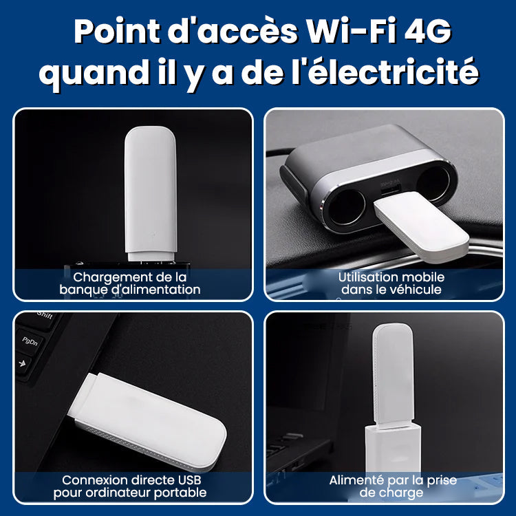 Adaptateur de carte réseau sans fil pour routeur 4G LTE