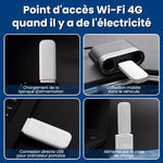 Adaptateur de carte réseau sans fil pour routeur 4G LTE