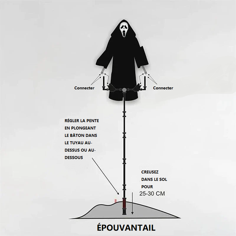 Effrayant épouvantail hurlant